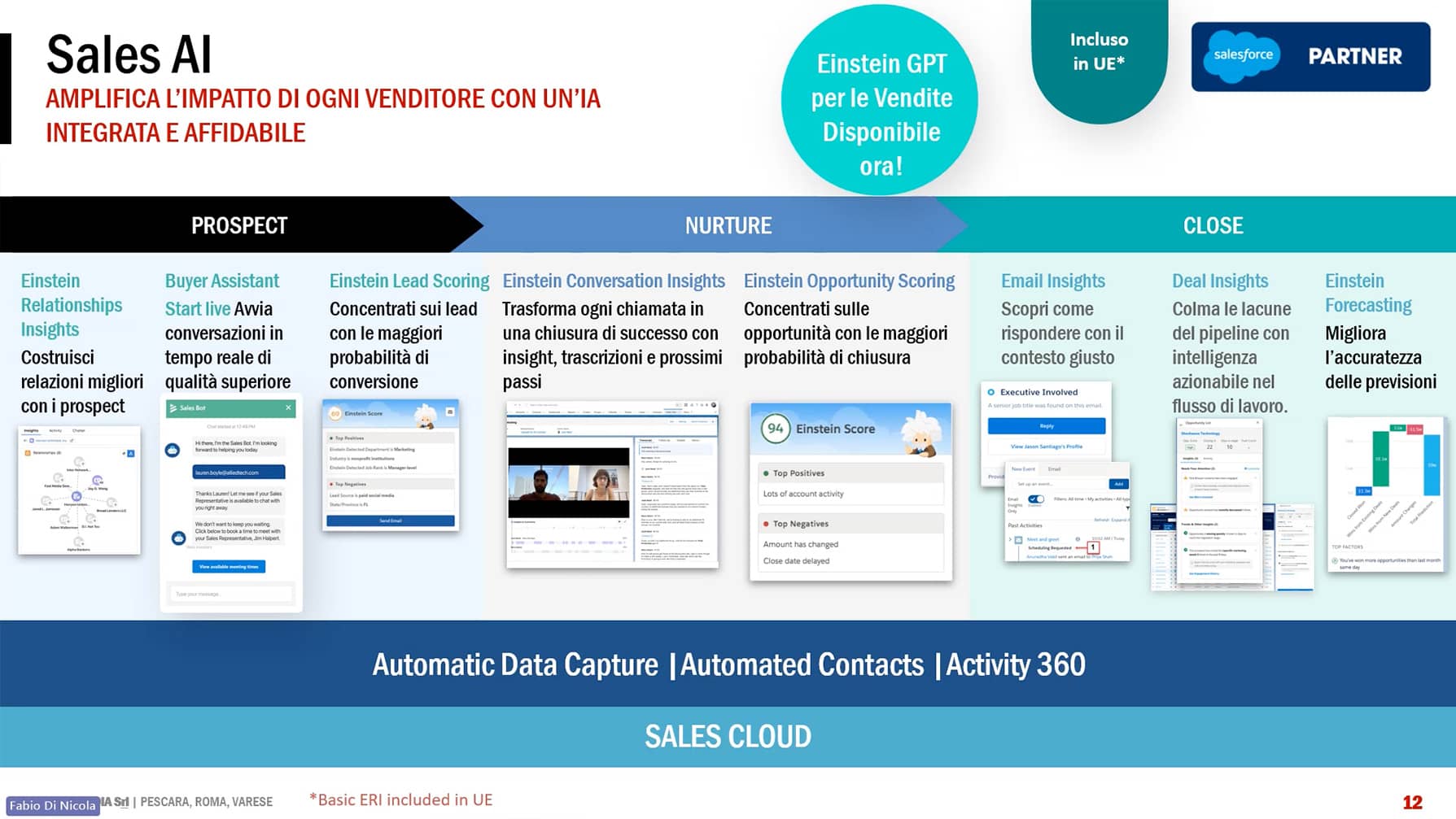 sales AI