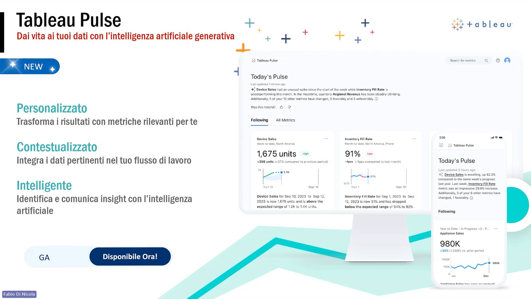 Tableau Pulse