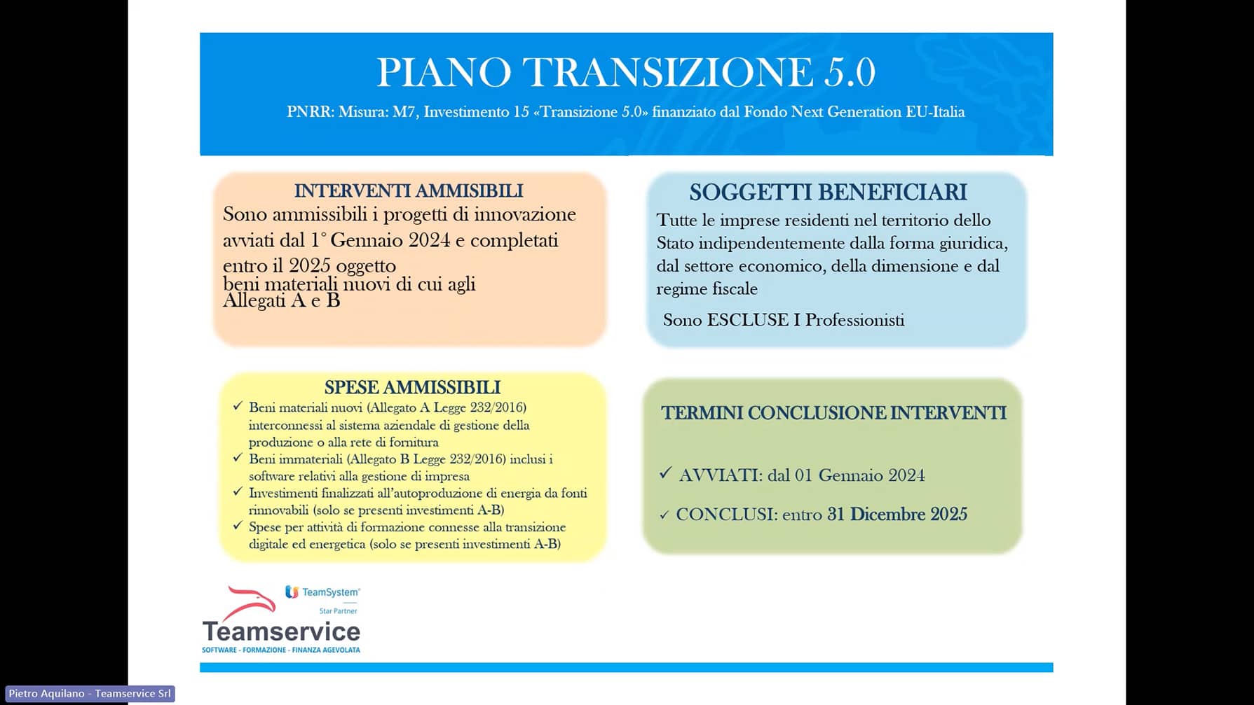 Piano Transizione 5.0 requisiti
