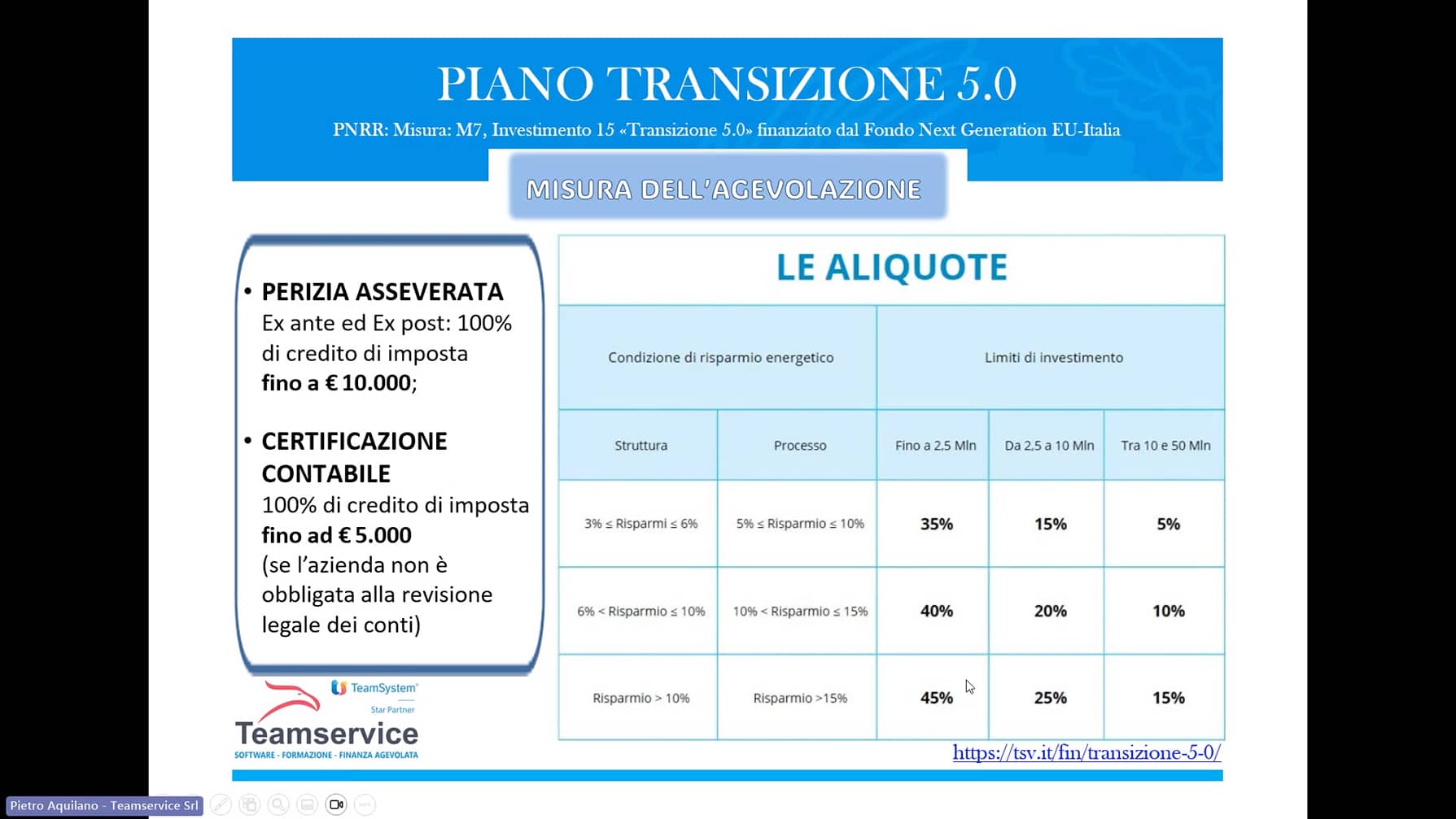 Piano Transizione 5.0