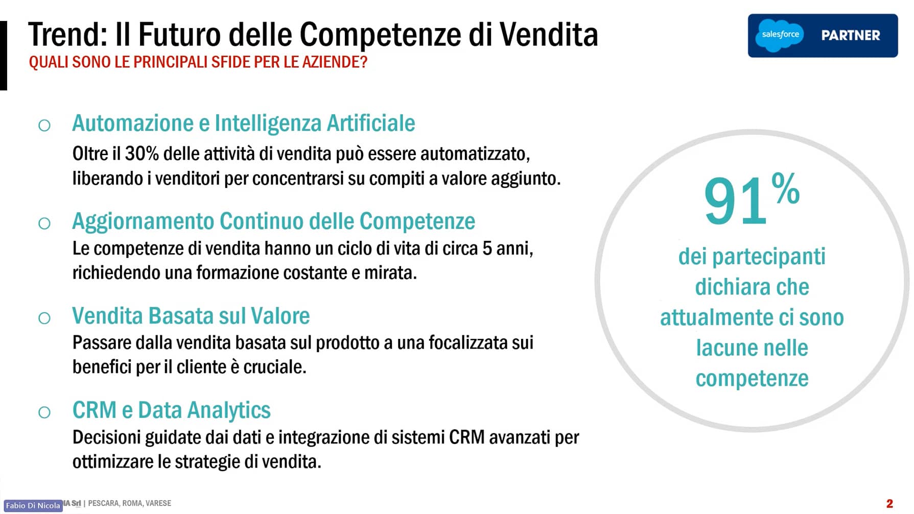 Il futuro delle competenze di vendita
