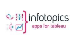 infotopics