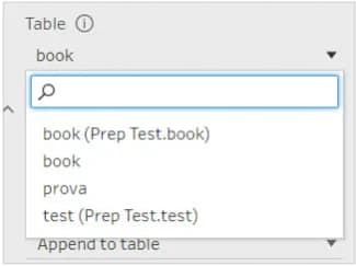 scegliete il nome della tabella