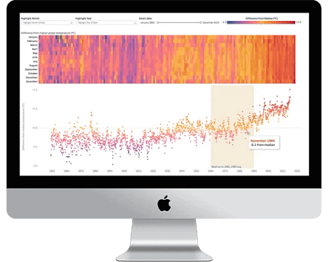tableau desktop Big Data