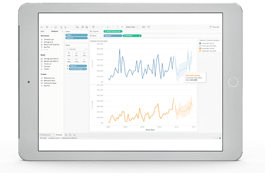 Ottieni velocemente le informazioni di cui hai bisogno