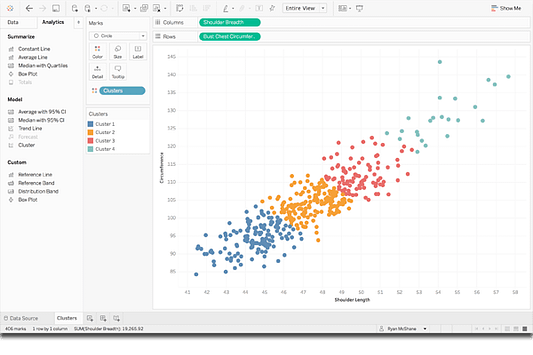 tableau desktop statistica