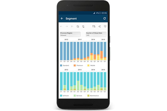 tableau desktop Big Data mobile