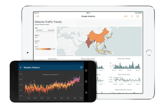Condividi e collabora nel cloud