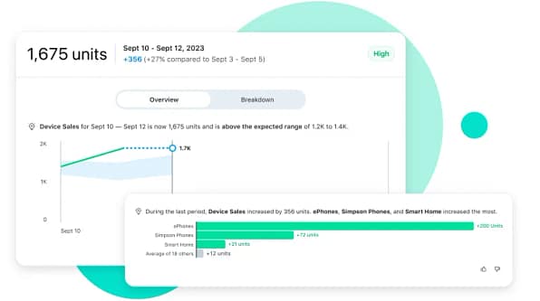 Piattaforma Insights