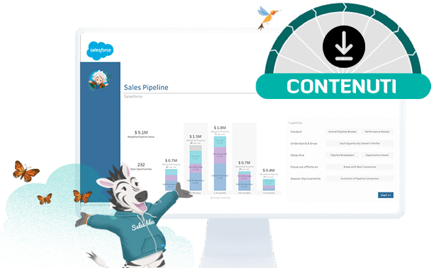 Sales Papeline