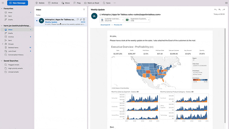 mailscheduler result