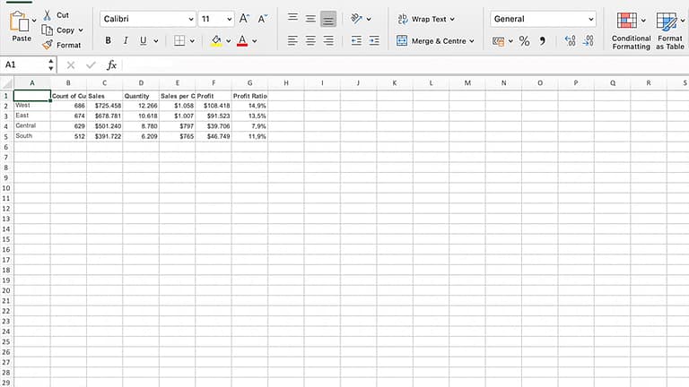 mailscheduler result