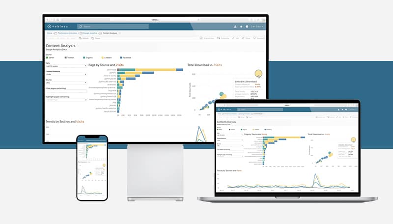 Tableau Online ora è Tableau Cloud: come funziona e quando sceglierlo