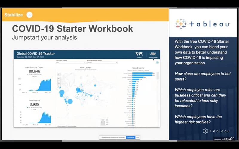 combinare facilmente i dati dei casi di Coronavirus