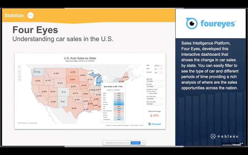 dashboard del Dipartimento della salute dello Stato di New York aiutano i newyorkesi a rimanere informati sui casi e sulla mortalità