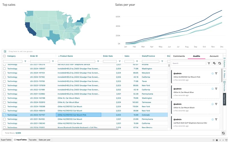 Tracciare le modifiche