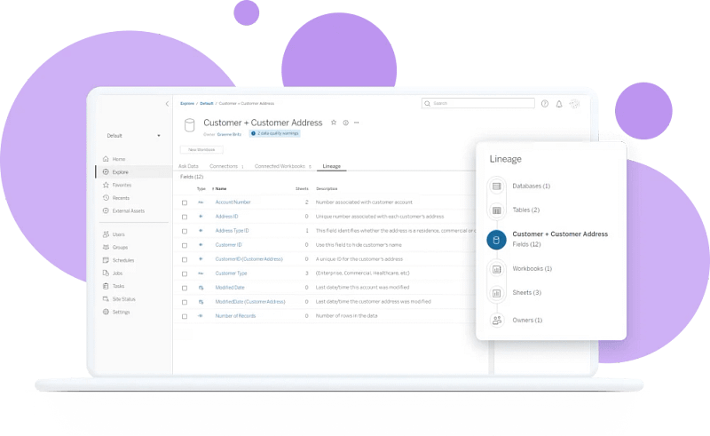 Fornire Dati Affidabili e Intelligenza Artificiale