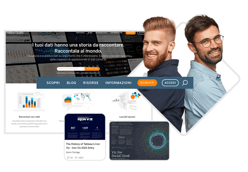 La Community Tableau