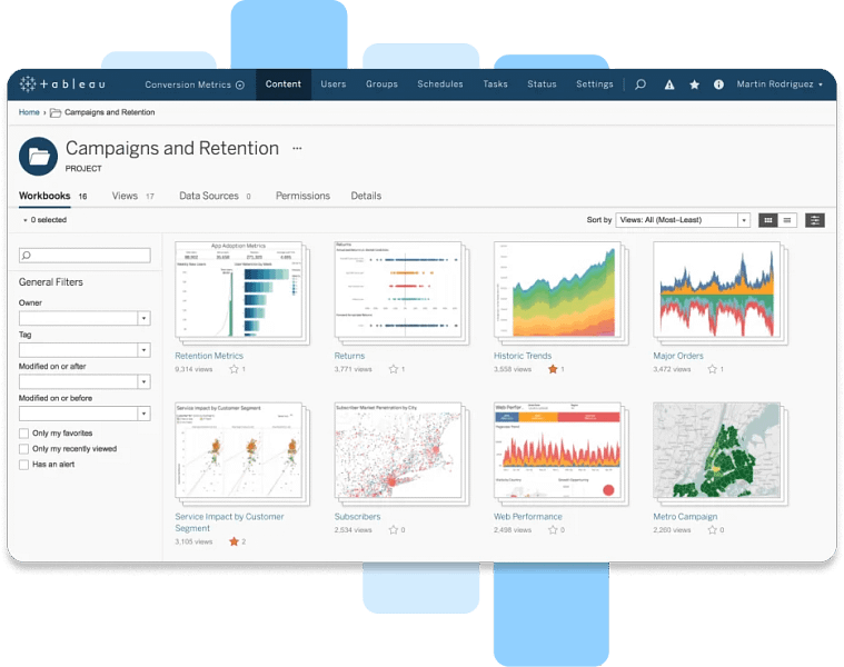 Ottimizzare il processo decisionale