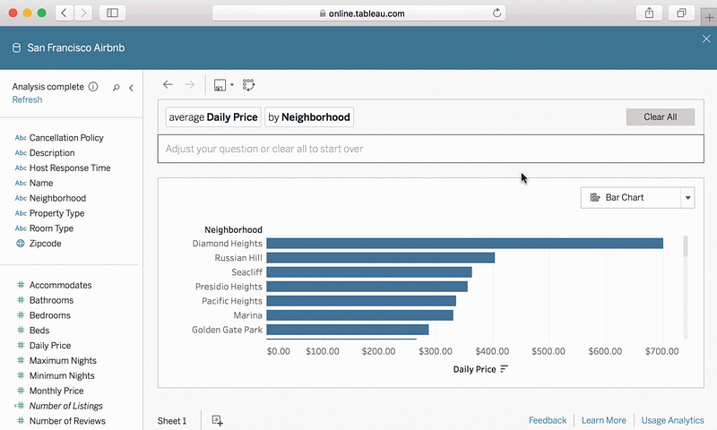 Interroga i tuoi dati usando il linguaggio naturale