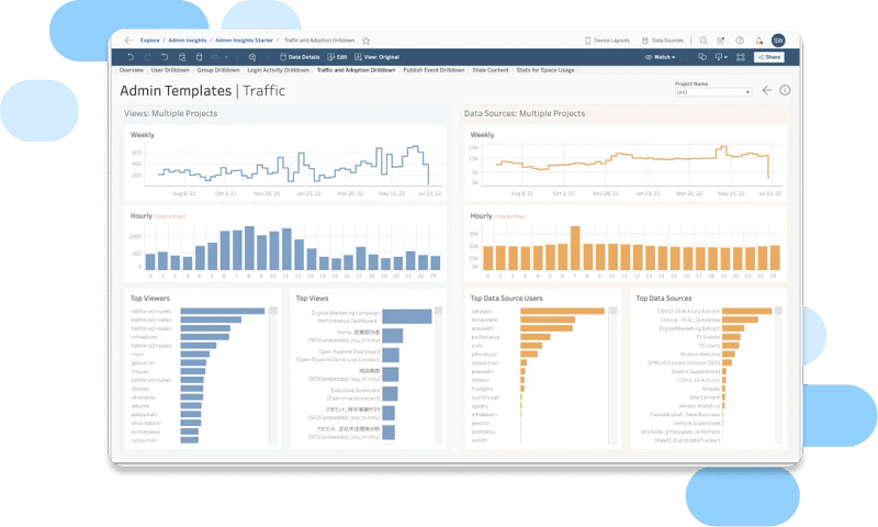 Ottimizzazione dell'efficienza operativa