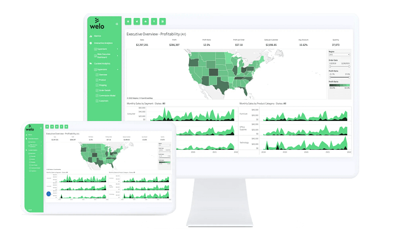 Integra senza sforzo l’analisi self-service richiesta dai clienti