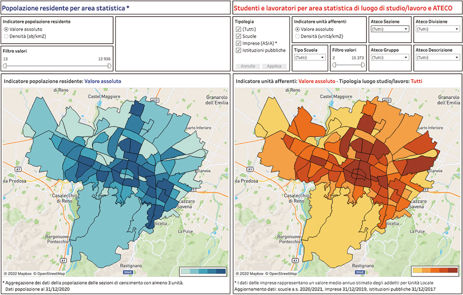 Dati Mobilità Comune di Bologna